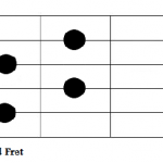 Pentatonic Substitution Pentatonic Substitution