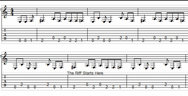 Tablature; the guitarist’s PED? 