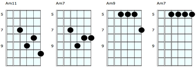 chord extensions