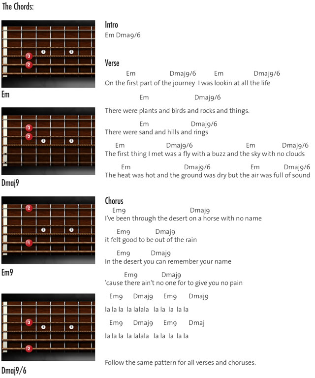 Horse With No Name Guitar Lesson