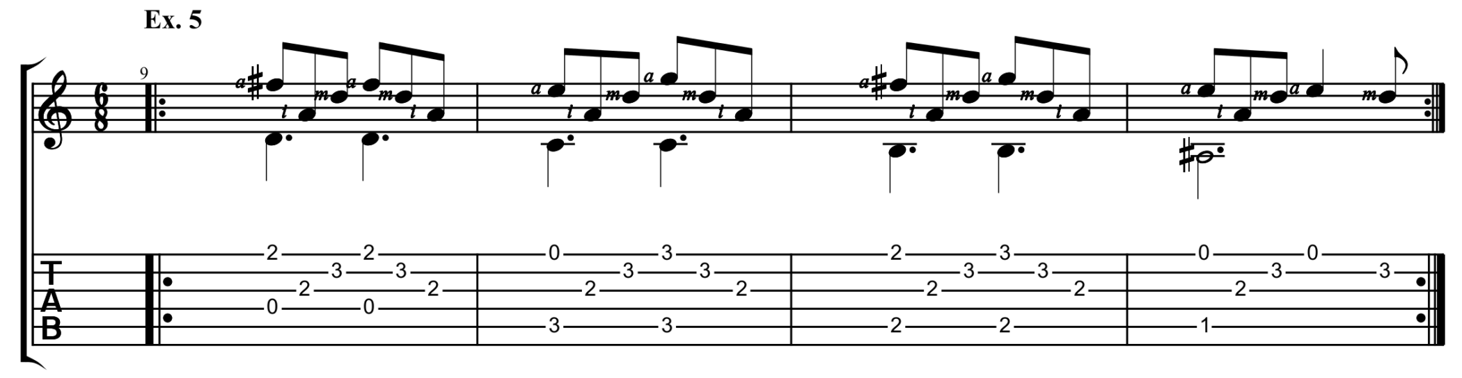 DON'T THINK TWICE (Atkins) Fingerstyle Guitar TAB