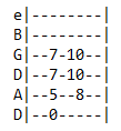 Fully Alive Chords