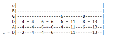 American Idiot Chords in E and Drop D