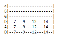 Blitzkrieg Bop Chords in Drop D