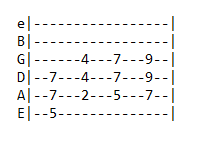 Blitzkrieg Bop Chords