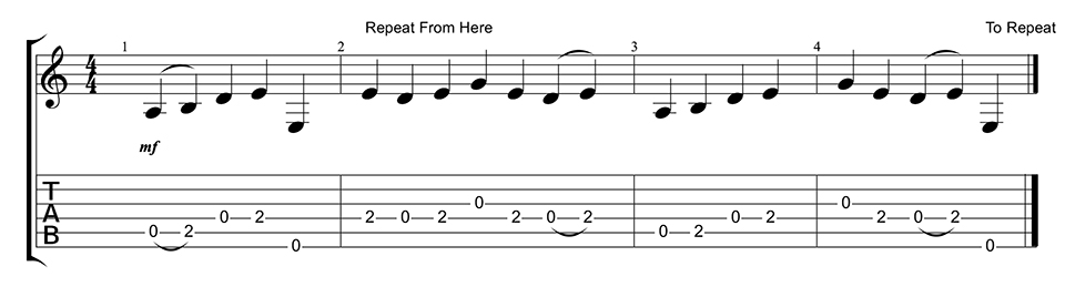 Superstition Riff on Guitar