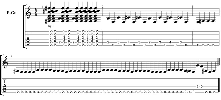 James Bond Theme Guitar Riff