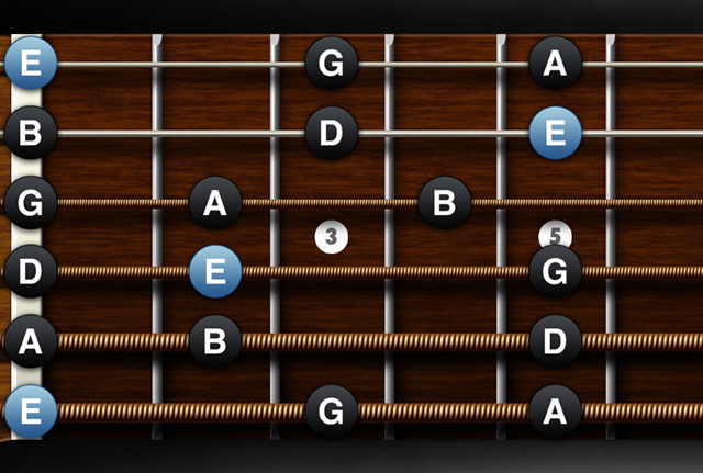 E Minor Pentatonic